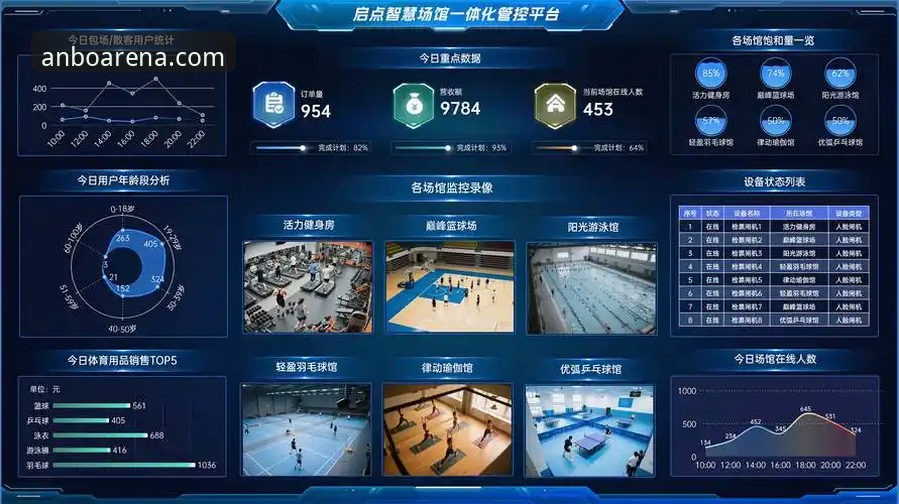 深度揭秘安博体育平台：2026娱乐服务蓝图与用户体验真相